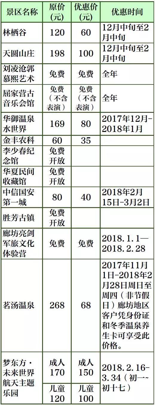 保定景區(qū)優(yōu)惠